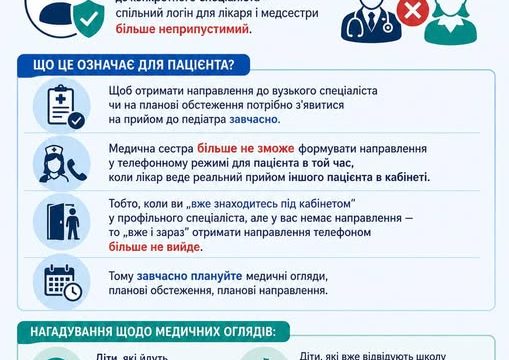 З 20 травня 2026 року усі медичні інформаційні системи працюватимуть за принципом «один акаунт — одна людина»